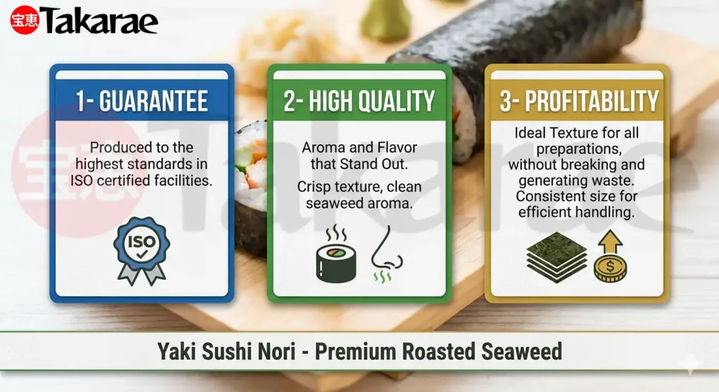 Nori Benefits